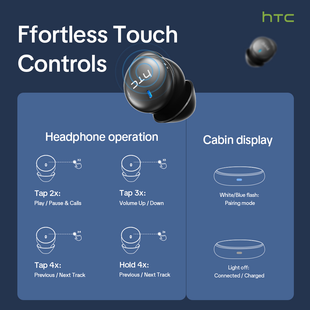 HTC NE92 ワイヤレス Bluetooth 6.0 ス - Phone Cases Android のレビューと価格